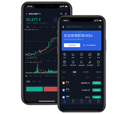 OK交易所手续费：最新费率表与现货合约优惠解析交易所团队介绍